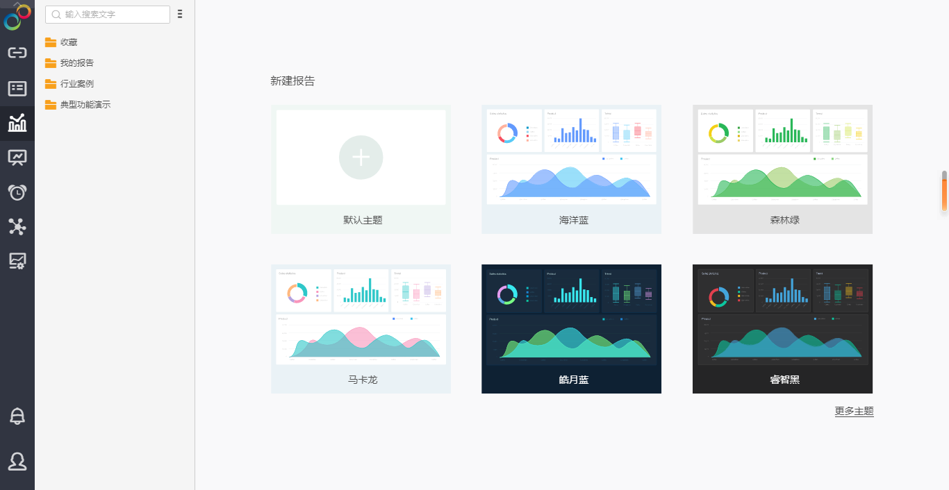 Yonghong Desktop