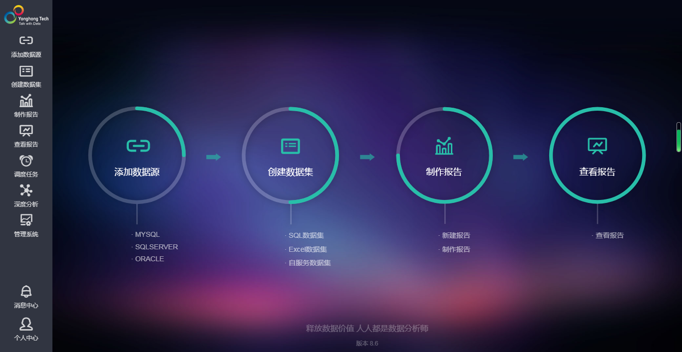 Yonghong Desktop