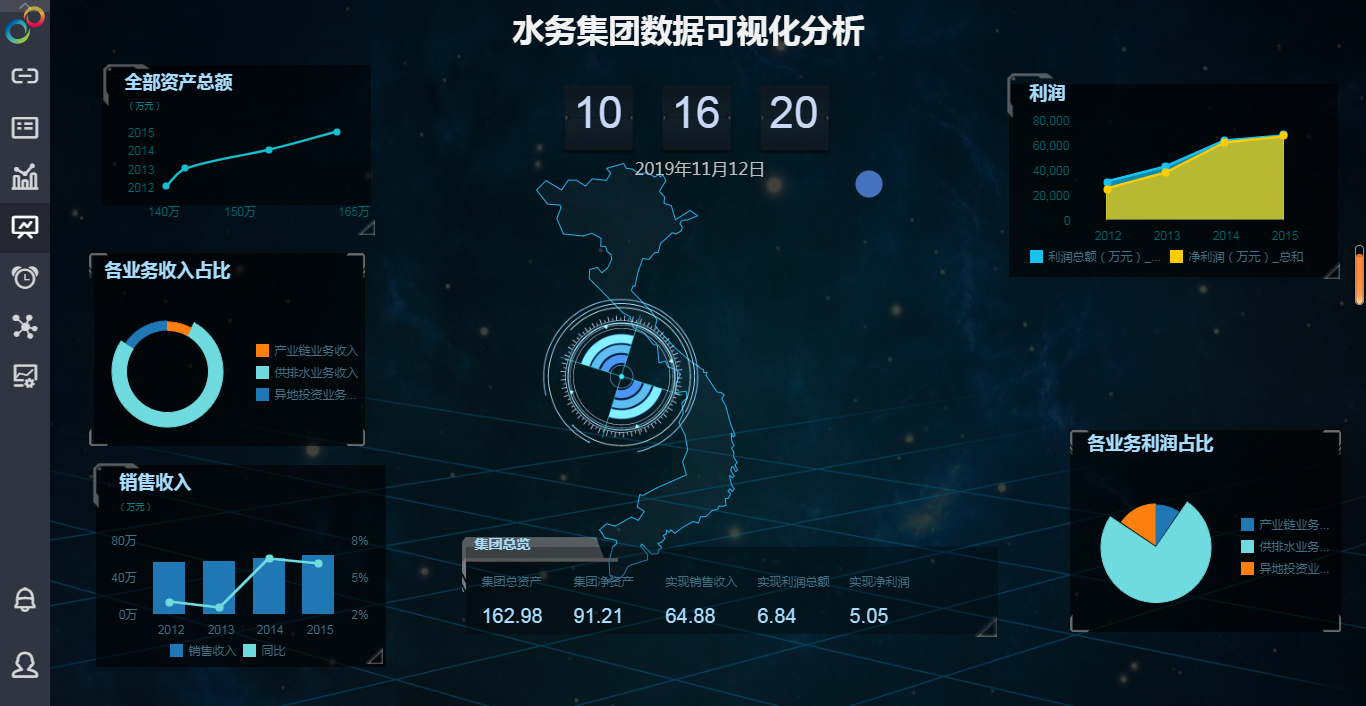 Yonghong Desktop