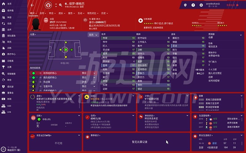 FM2019