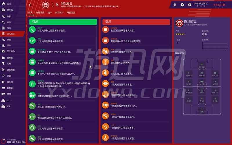 FM2019