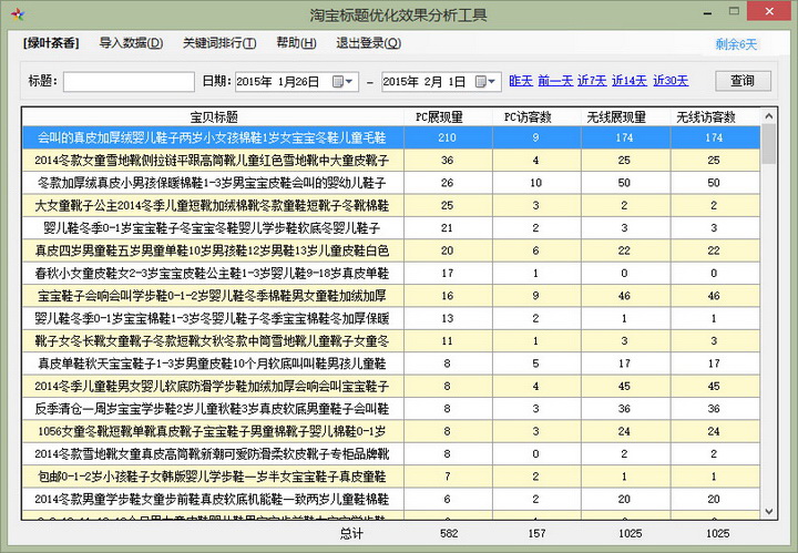 淘宝标题优化效果分析工具