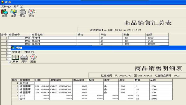 e8进销存财务软件