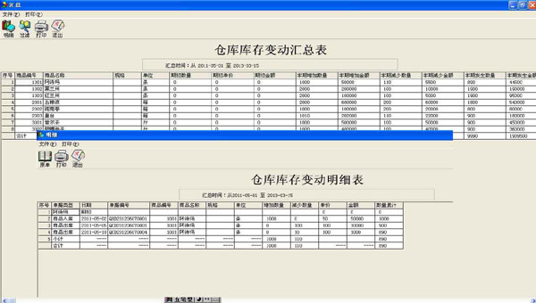 e8进销存财务软件