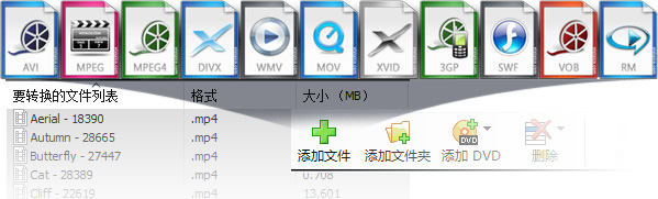 NCH Prism视频影像文件格式转换软件