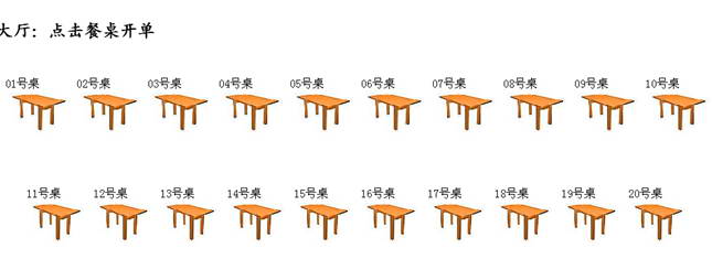 餐厅点菜系统