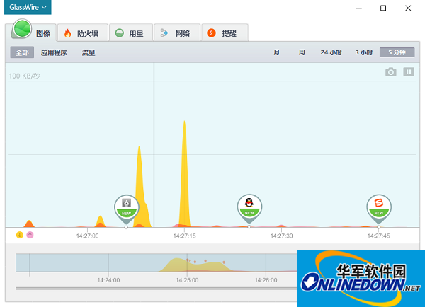 glasswireelite(防火墙与网络监视器)截图