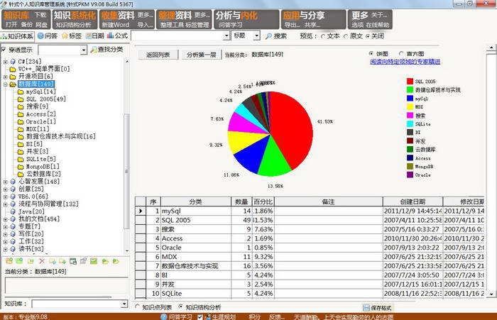 个人文件管理软件 针式PKM 免费