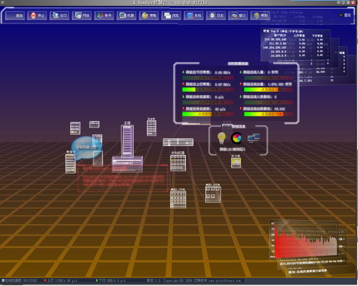 X-Router 超级路由器