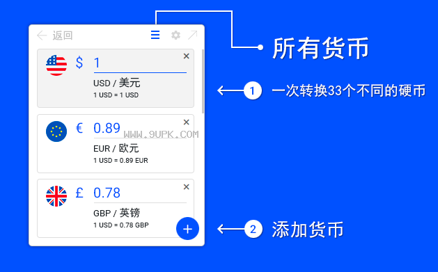 货币转换器插件