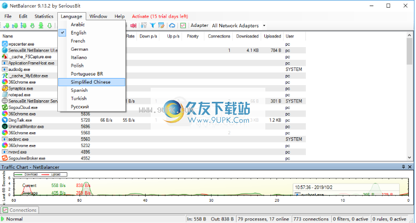 NetBalancer