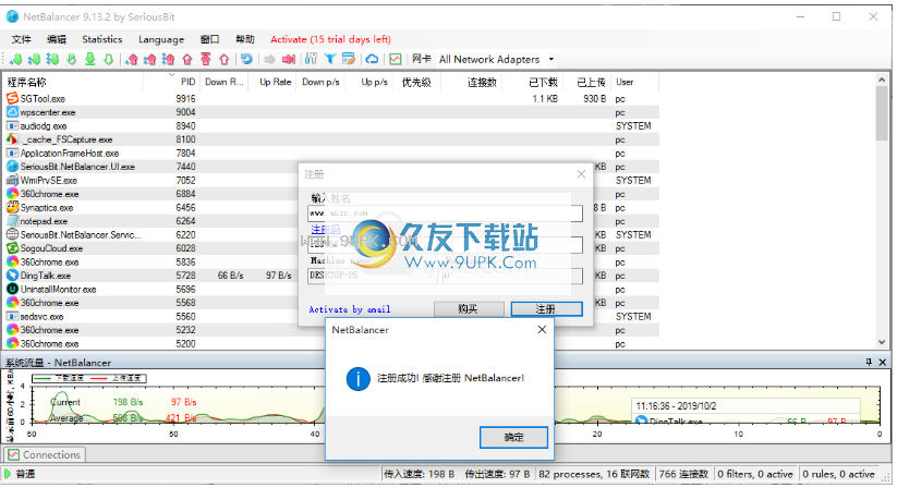 NetBalancer