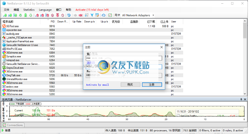 NetBalancer