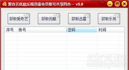 爱奇艺优酷乐视迅雷会员账号共享四合一 免费