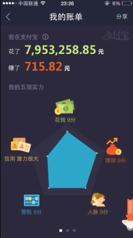 支付宝十年账单生成器