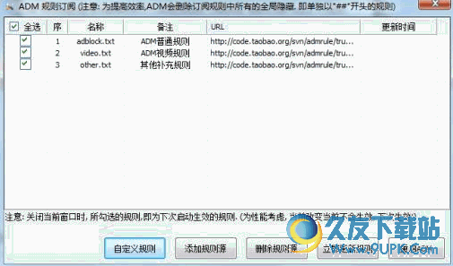 ADM阿呆喵