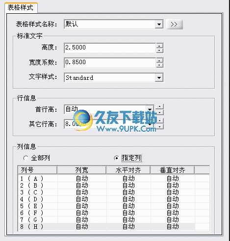 真实表格truetable