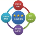 百度关键字优化精灵 免安装版