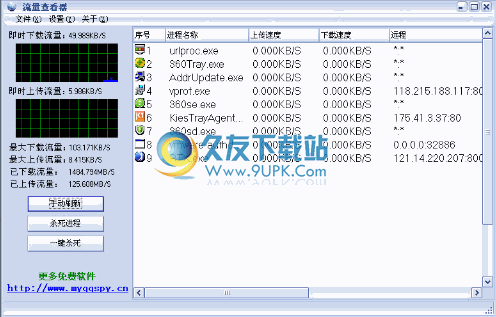 ProcessFlux 中文免安装版