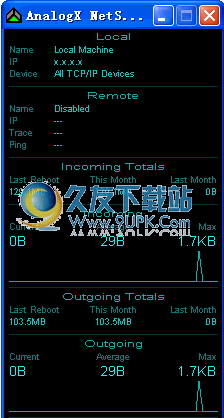 NetStatLive下载英文版[桌面网速监控器]