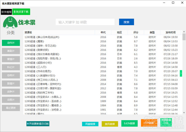 伐木累影视资源