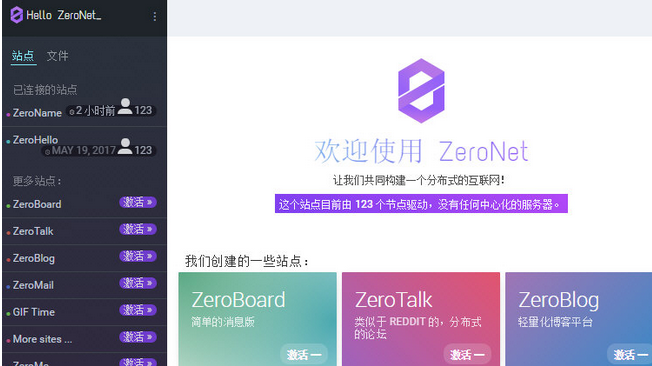 ZeroNet截图1
