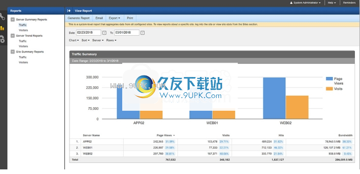 SmarterStats截图1