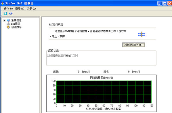 Sinfor Nat截图1