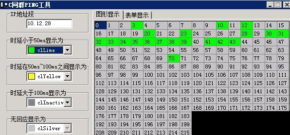 局域网秒Ping工具截图1