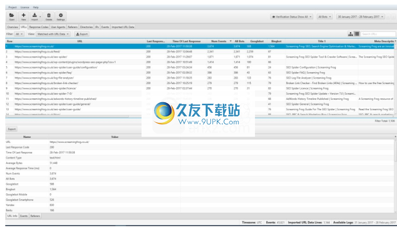 Screaming Frog Log File Analyser