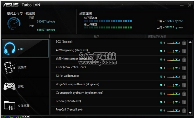 cFosSpeed OEM