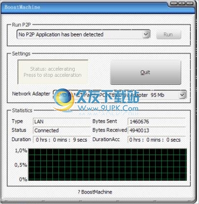 BoostMachine 英文版[bt加速工具]