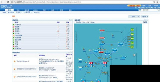 ManageEngine OpManager Enterprise