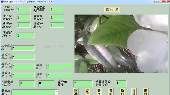 雨滴人工智能监控