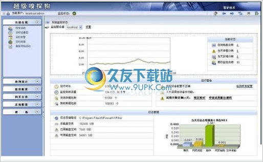 WFilter 中文免安装版[超级嗅探狗]