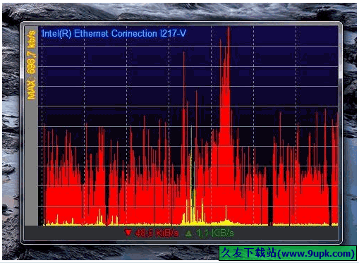 NetMeter Evo 免安装版[电脑网速监控器]