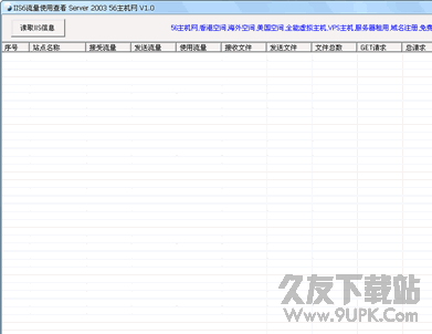 IIS流量使用查看 v截图1