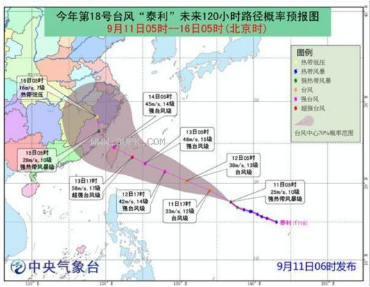 号超级台风泰利实时路径图