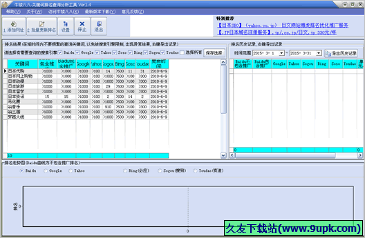 牛犊八八关键词排名查询分析工具 免安装版截图1