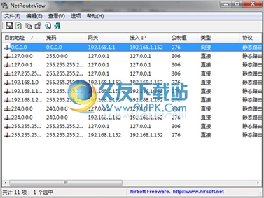 NetRouteView 汉化免安装版