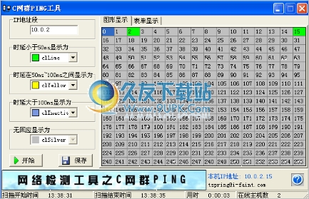 C网群PING工具 中文免安装版