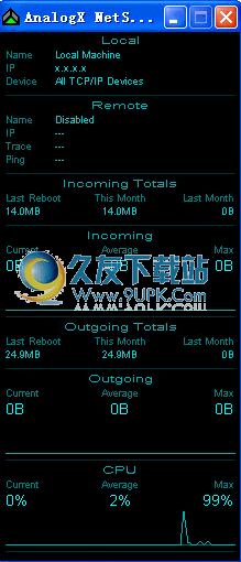 AnalogX NetStat Live下载英文免安装版_查询IP包情况软件
