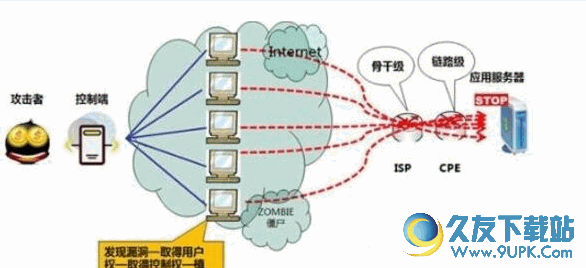 浅悦CC攻击器 多功能