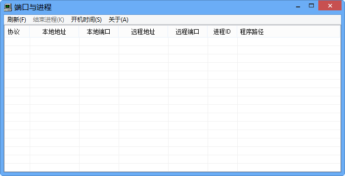 端口与进程查看器