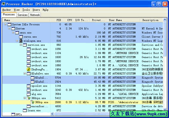 Process Hacker 英文版|用于Windowsxp下查看控制进程