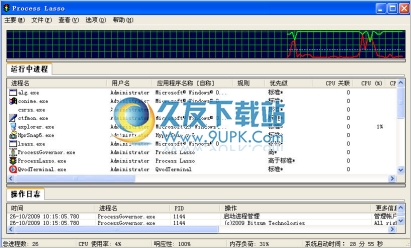 Process Lasso Pro(调整进程的优先级等) Bit┊多语言安装版
