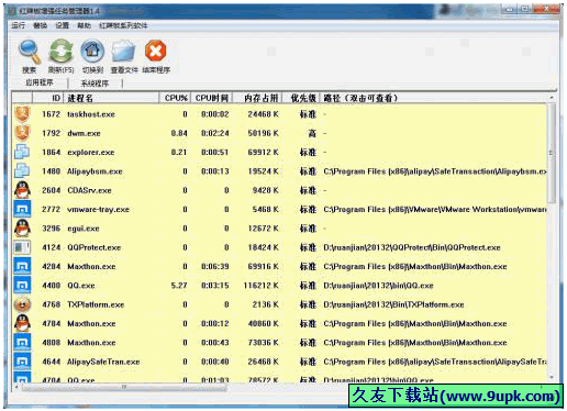 红辣椒任务管理器 免安装版[电脑任务管理程序]