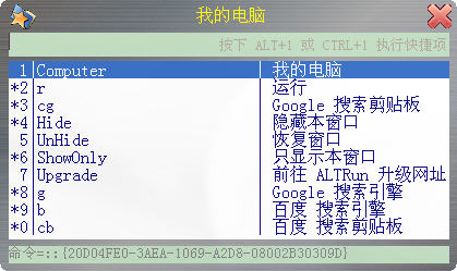 MaxPower 英文版