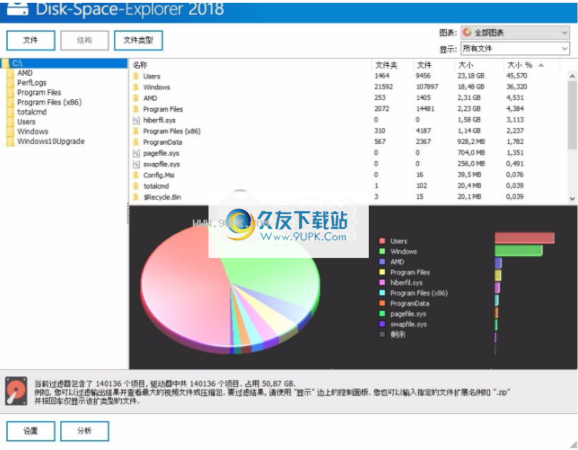 Ashampoo Disk Space Explorer