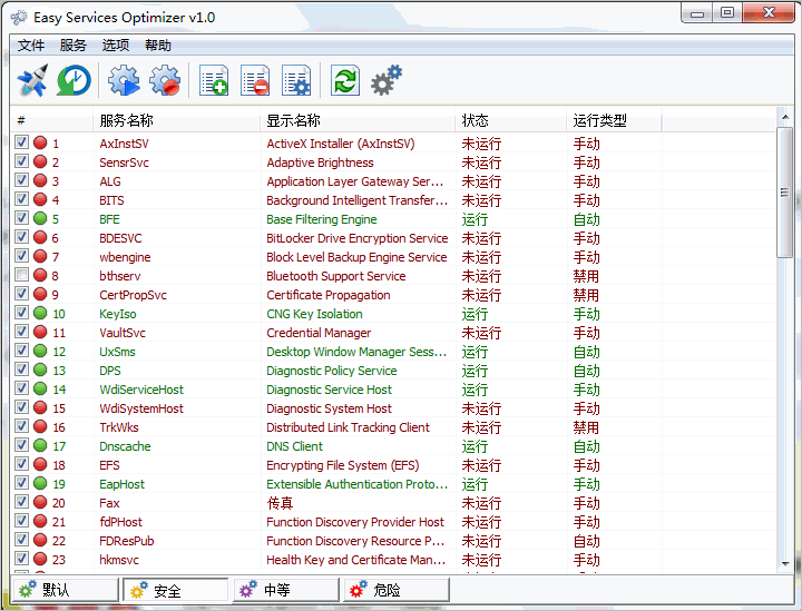 Easy services optimizer (系统服务优化大师) 汉化